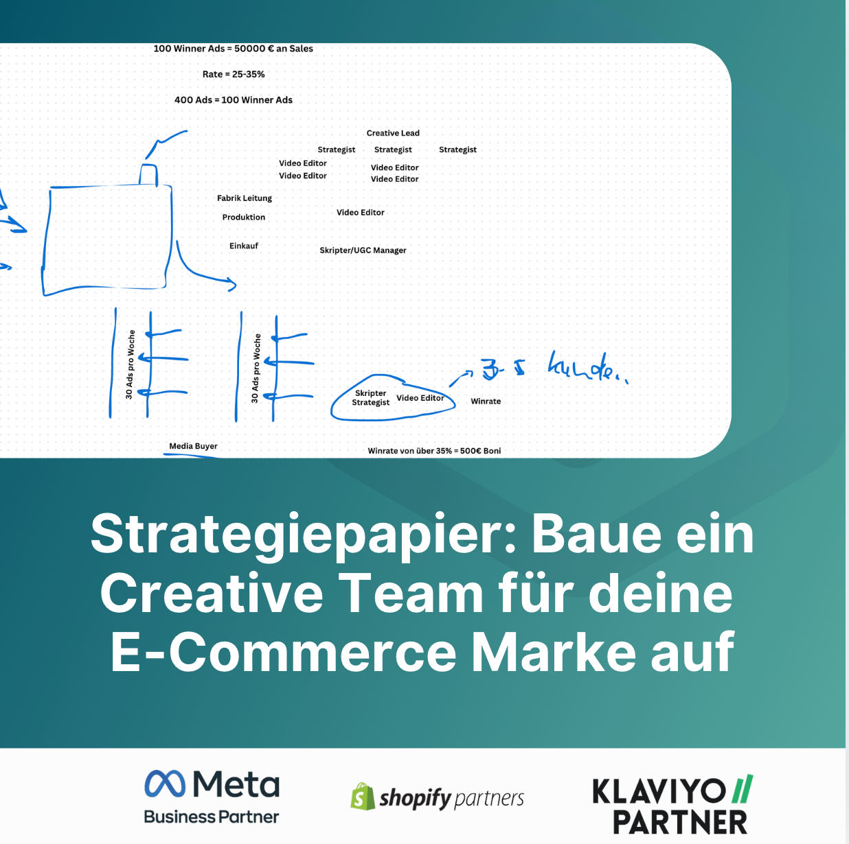 Strategiepapier: Creative Team aufbauen