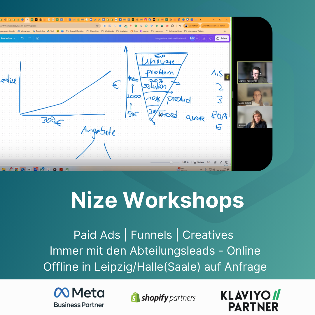 Social Ads Workshop – Endlich profitable Kampagnen schalten